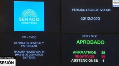 Argentina aprobó el aborto legal y gratuito impulsado por el Gobierno